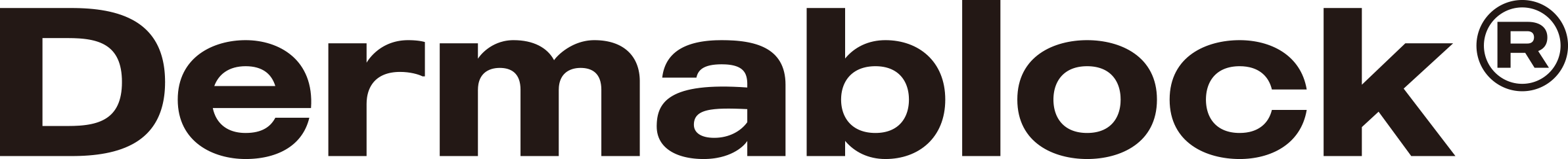 Dermablock